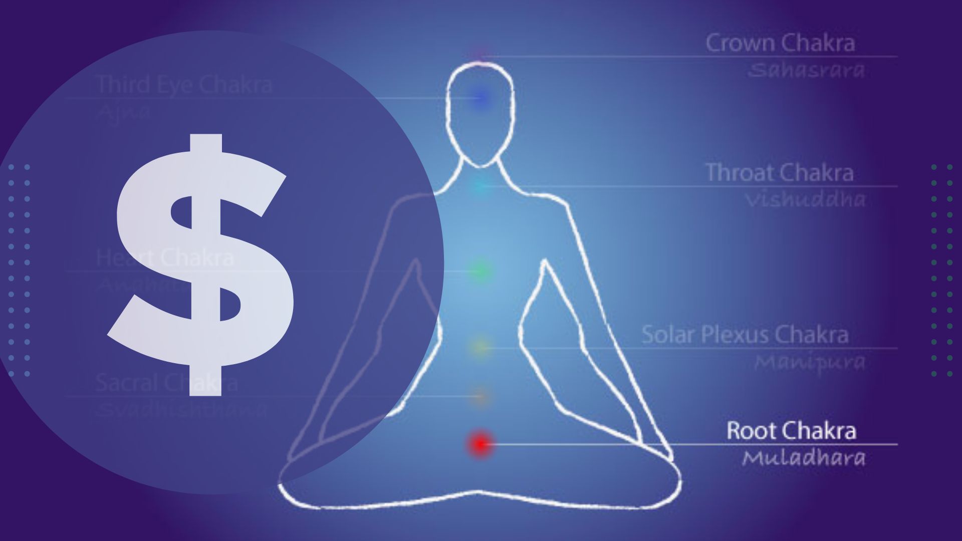 Money Manifestation and the Root Chakra